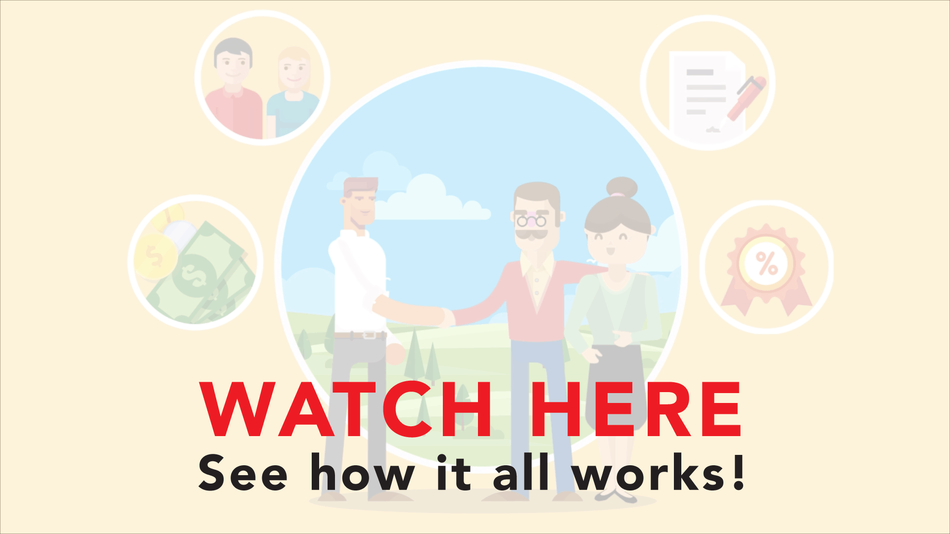 See how it all works — Land Investing Solutions explainer video